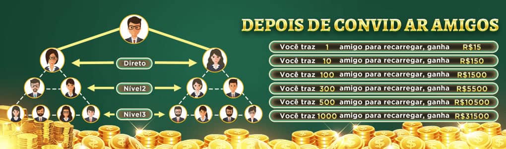 Aposta futebol